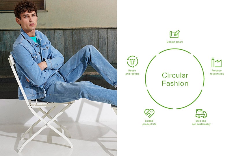 Esprit lanza una nueva línea sostenible y anuncia nuevos objetivos ambientales para 2021 Esprit lanza una nueva línea sostenible y anuncia nuevos objetivos ambientales para 2021